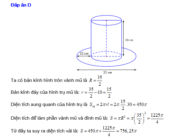 Hướng dẫn làm một cái mũ bằng vải của nhà ảo thuật đơn giản tại nhà!